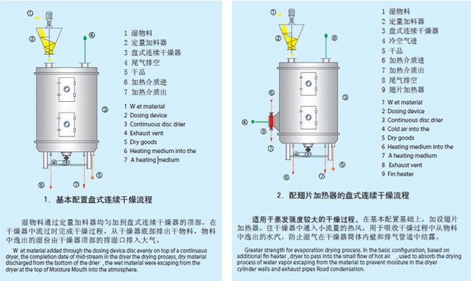 1668474248849408.jpg 3.jpg